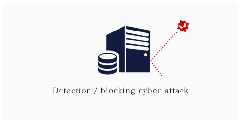 Detection / blocking cyber attack